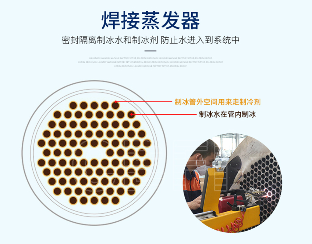 管冰机图片详情07
