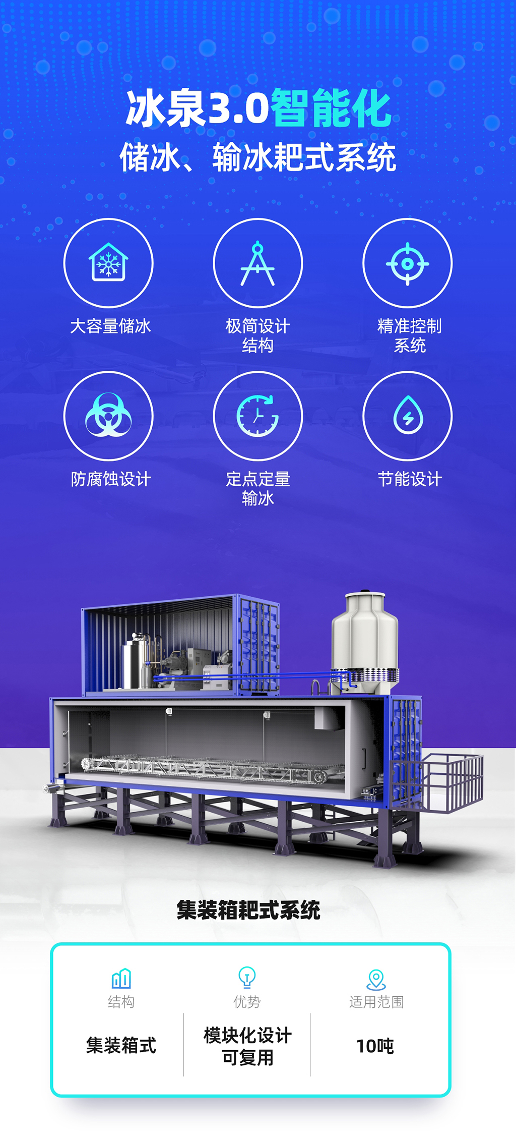 集装箱式耙冰系统01图片 集装箱式耙冰系统01图片