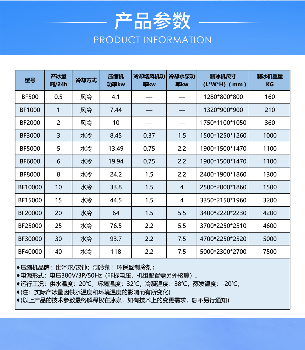 片冰机02图片