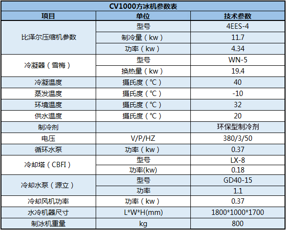 10吨方冰机 CV1000方冰机 